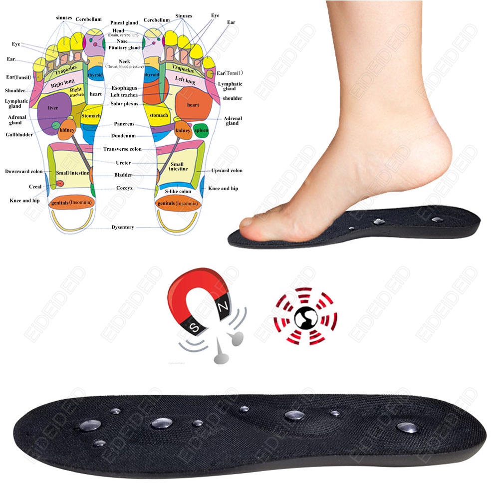 1/2 Pairs Shoe Pads Comfort In - Men Shoes Eid avaliação e preço